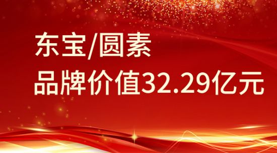 品牌价值突破32.29亿元--从数字到共识，我们心向寰宇，步履一向